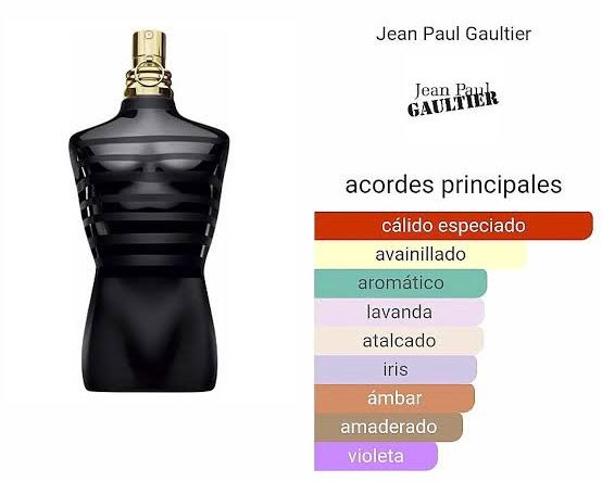 Jean Paul Gaultier Le Male Le Parfum