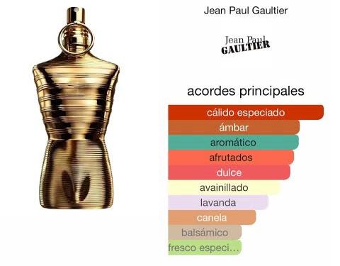 Jean Paul Gaultier Le Male Elixir Absolu