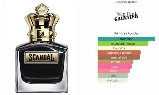 Jean Paul Gaultier Scandal Parfun Intense