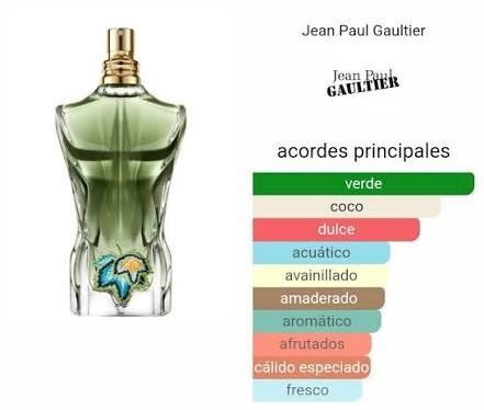 Jean Paul Gaultier Le Beau Paradise Garden