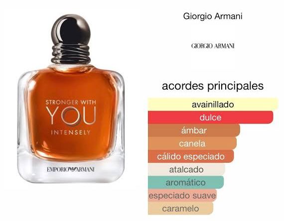 Emporio Armani – Stronger With You Intense
