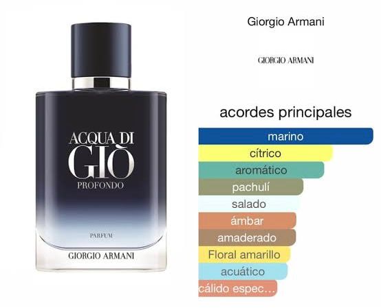 Giorgio Armani Acqua di Gio Profondo