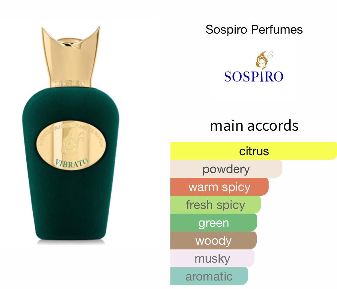 Sospiro Vibrato 100ml EDP
