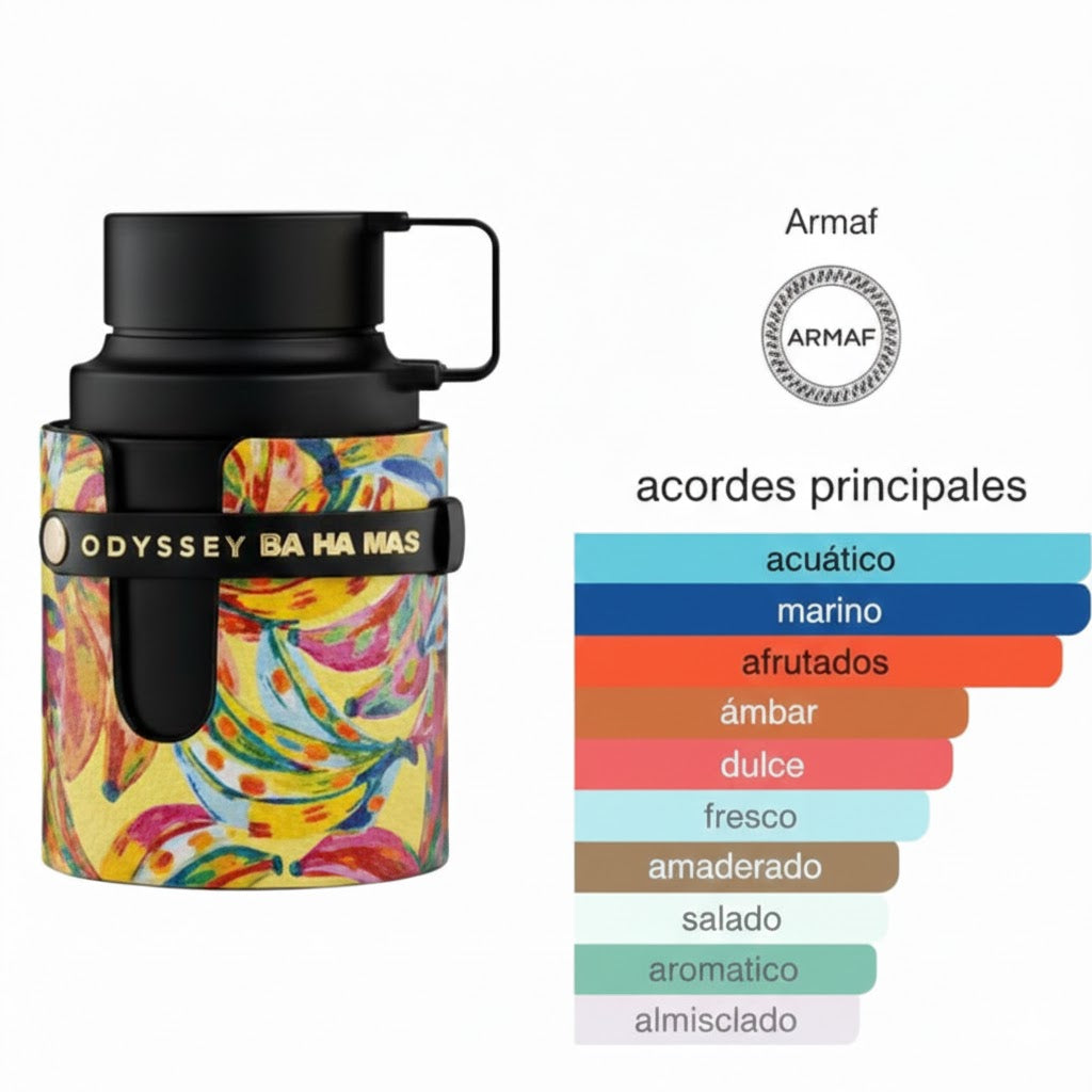 Armaf Odyssey Bahamas