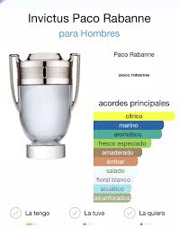 Paco Rabanne Invictus EDT