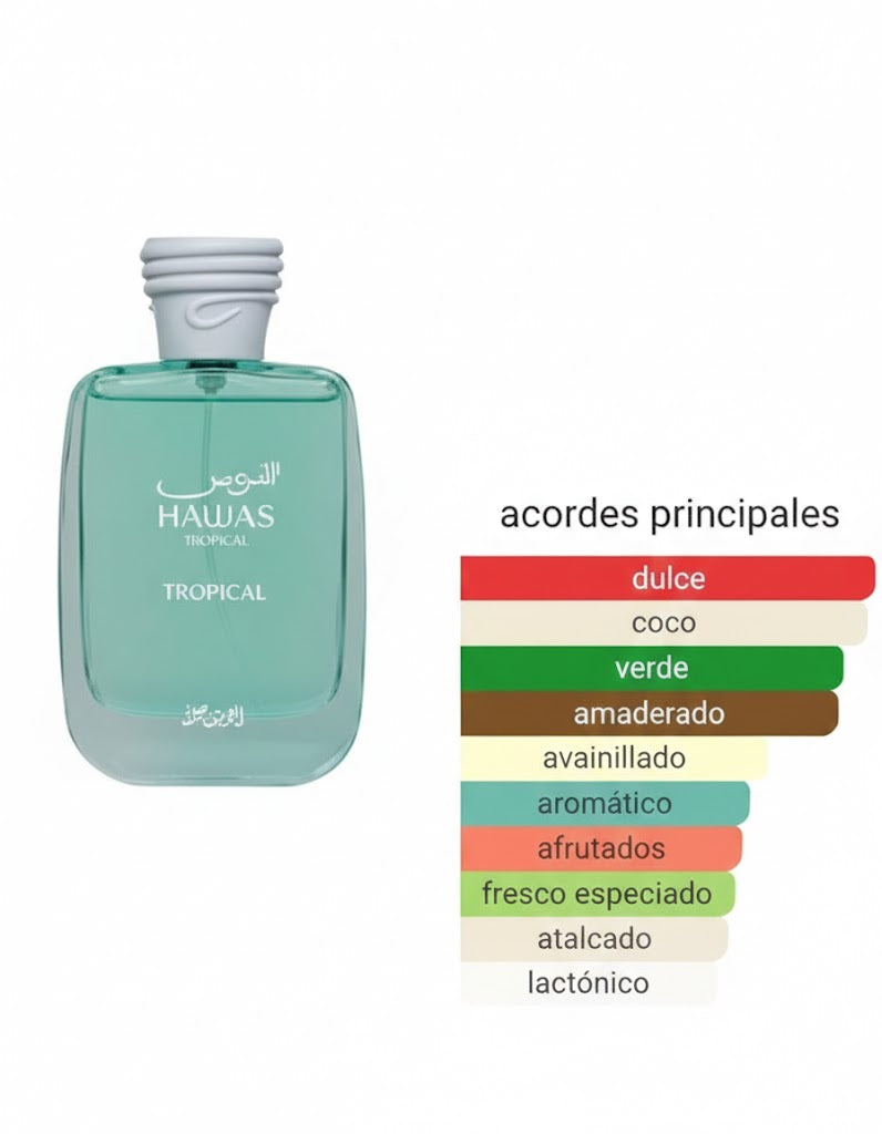 Rasssasi Hawaas Tropical