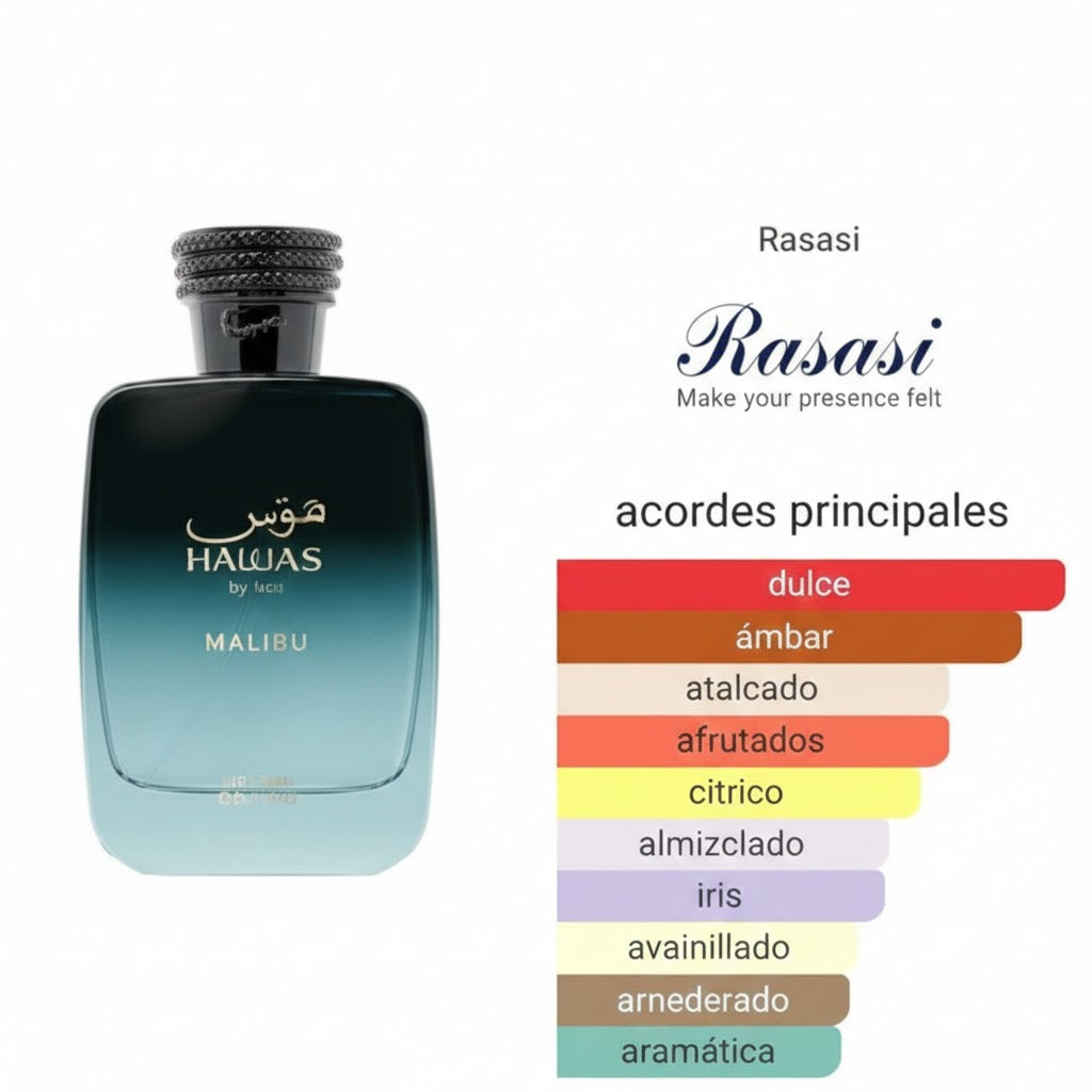 Rasassi Hawas Malibu