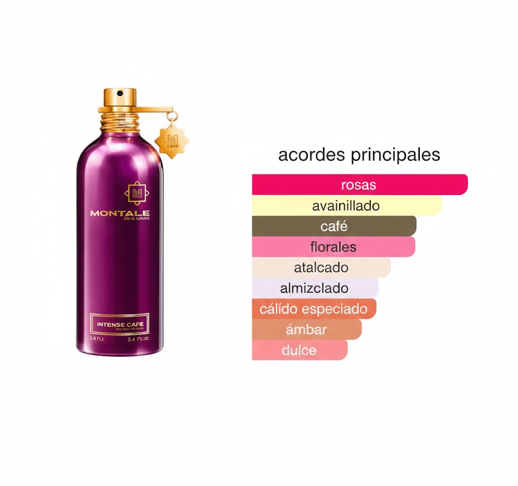 Montale Intense Café 100ml EDP