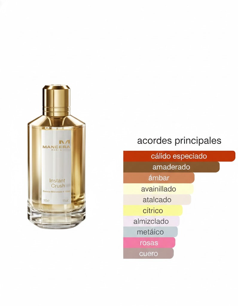 Mancera Instant Crush 120ml EDP