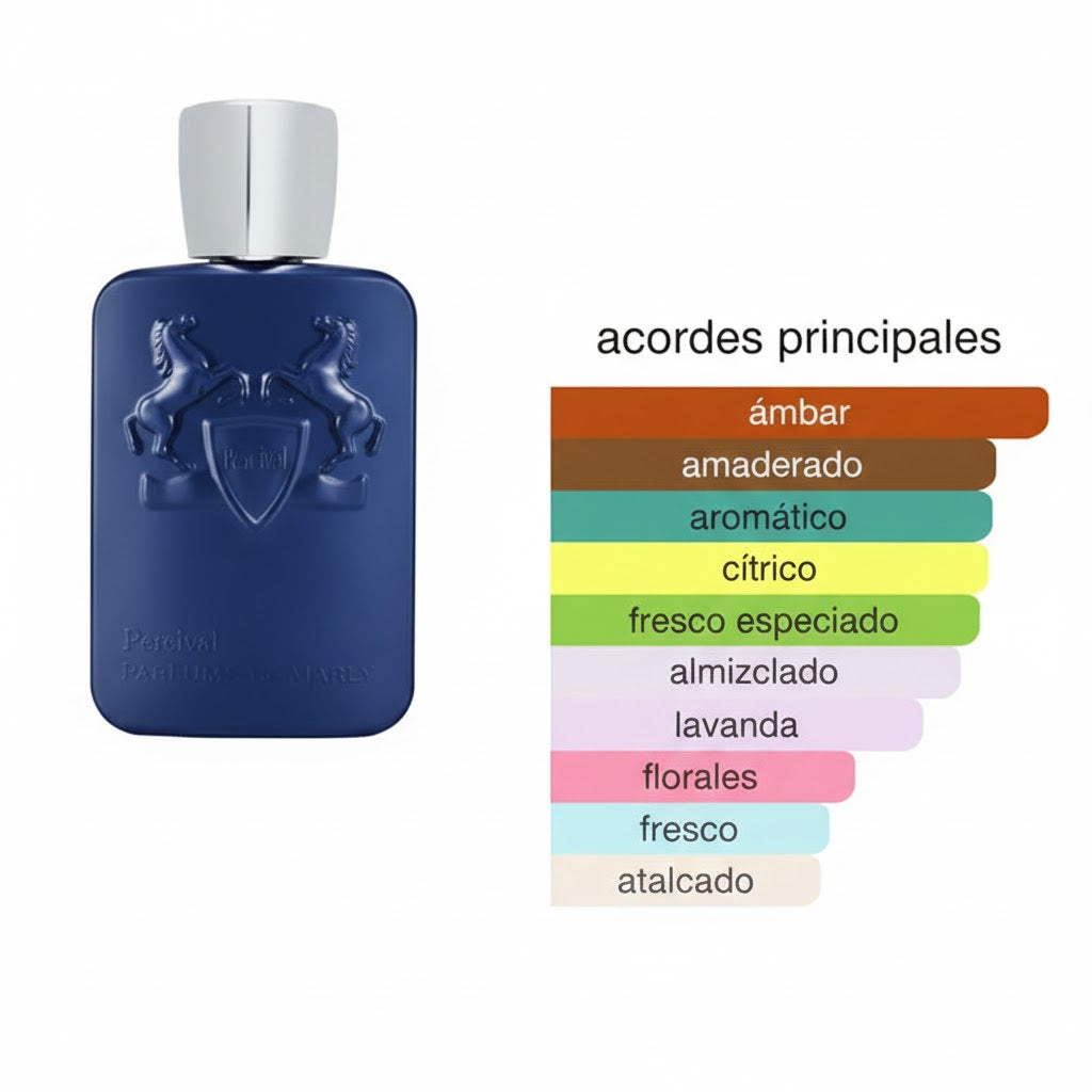 PARFUMS DE MARLY PERCIVAL M 75ML EDP