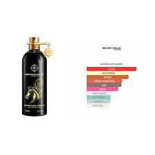 Montale Arabians Tonka 100ml EDP