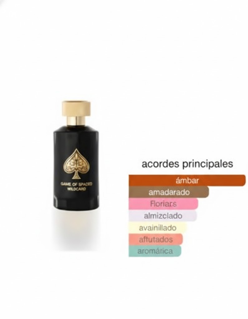 Jo Milano Paris – Game of Spades “Wildcard”